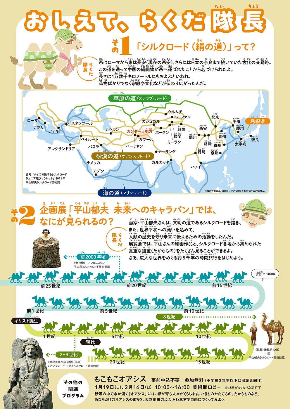 鑑賞ガイド 裏面